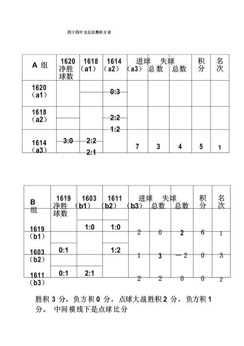 2026世界杯比分入口新手指南，查询体验和结果查看整理