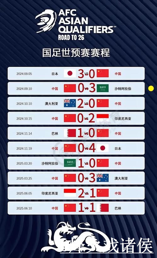 世界杯比分平台入口更新，赛中变化和实时速度别弄错